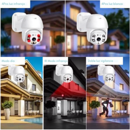 CAMARA FOCO DE SEGURIDAD HD PANORAMICA