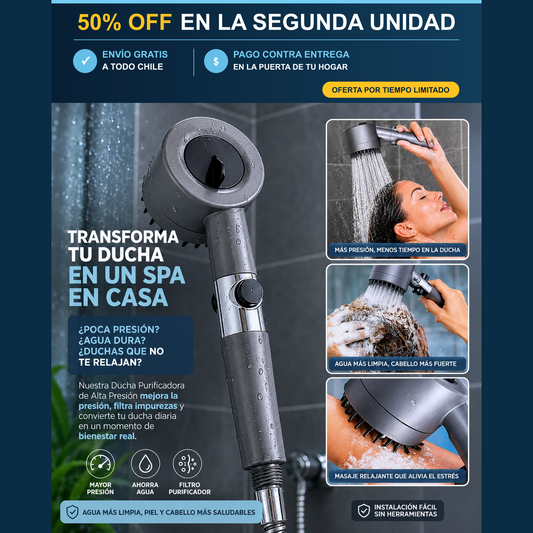 Cabezal Ducha Alta Presion Masajeadora